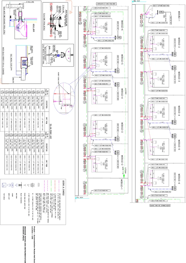 Piping P&ID and Layouts for Accommodation Modules